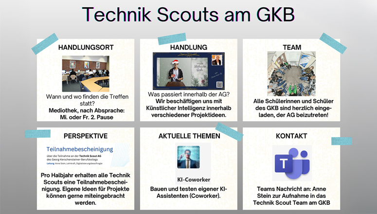 pinnwand, auf der verschiedene Projekte der Technik Scouts gezeigt werden